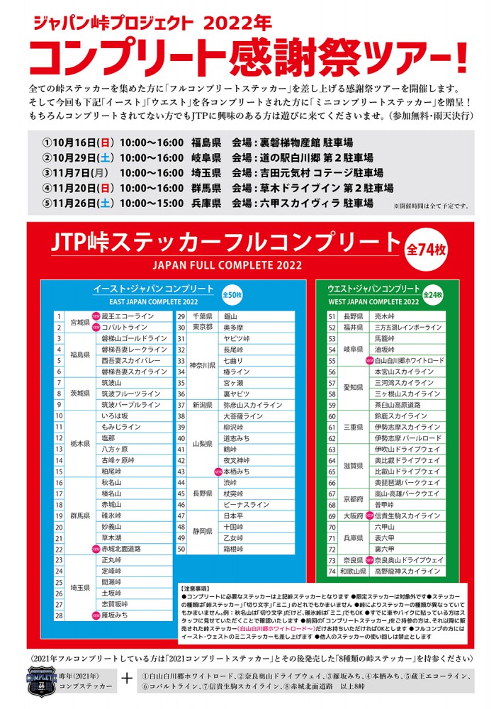 用品の種類ステッカー用品峠プロジェクト　コンプリートステッカー