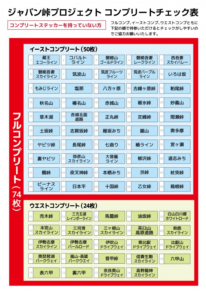 用品の種類ステッカー用品峠プロジェクト　コンプリートステッカー