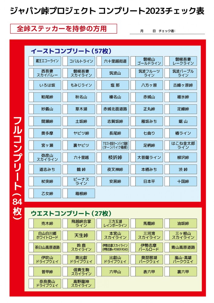 用品の種類ステッカー用品峠プロジェクト　コンプリートステッカー