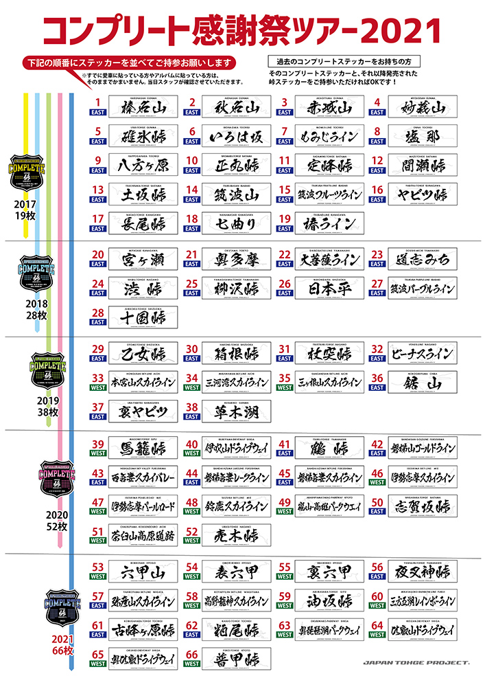 用品の種類ステッカー用品峠プロジェクト　コンプリートステッカー